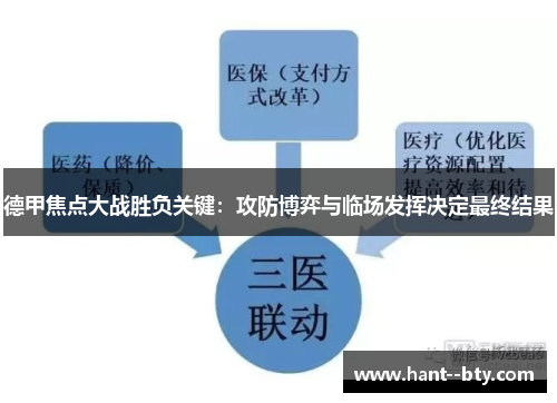 德甲焦点大战胜负关键:攻防博弈与临场发挥决定最终结果 德甲焦点大战胜负关键:攻防博弈与临场发挥决定最终结果