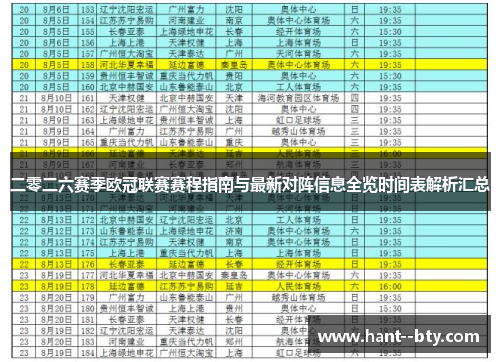二零二六赛季欧冠联赛赛程指南与最新对阵信息全览时间表解析汇总