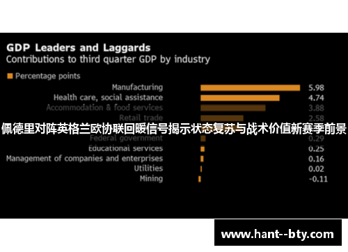 佩德里对阵英格兰欧协联回暖信号揭示状态复苏与战术价值新赛季前景 佩德里对阵英格兰欧协联回暖信号揭示状态复苏与战术价值新赛季前景