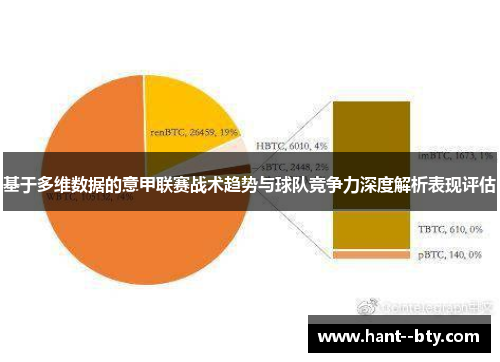 基于多维数据的意甲联赛战术趋势与球队竞争力深度解析表现评估 基于多维数据的意甲联赛战术趋势与球队竞争力深度解析表现评估