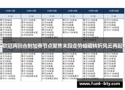 欧冠两回合附加赛节点聚焦末段走势暗藏转折风云再起