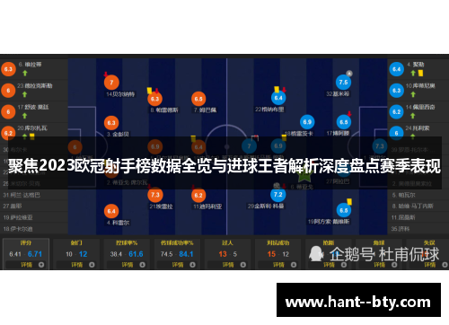 聚焦2023欧冠射手榜数据全览与进球王者解析深度盘点赛季表现